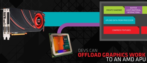 A DirectX 12 heterogén multiadapter funkciója az AMD tálalásában