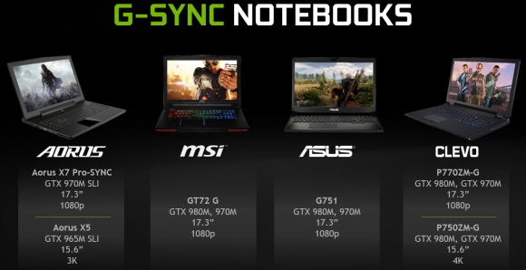 A mobil G-Sync technológiát támogató notebookok