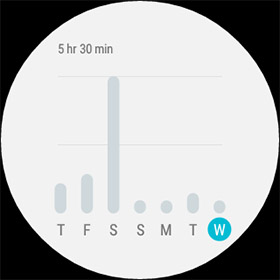 LG Watch Urbane
