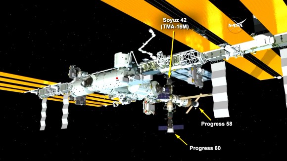 ISS - Progressz 60