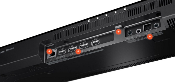 Sony HT-RT5 csatlakozók