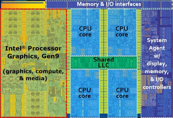 A Skylake lapka