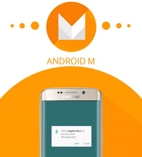 A samsungos Android Marshmallow infógrafika bevezetője