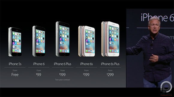 Az iPhone-ok amerikai árai