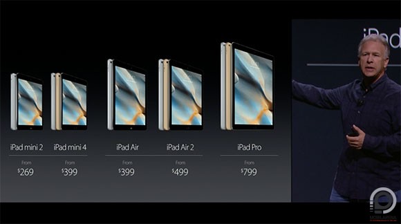 Az iPadek amerikai árai
