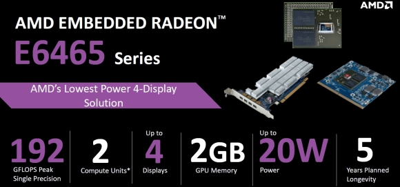 AMD Embedded Radeon E6465