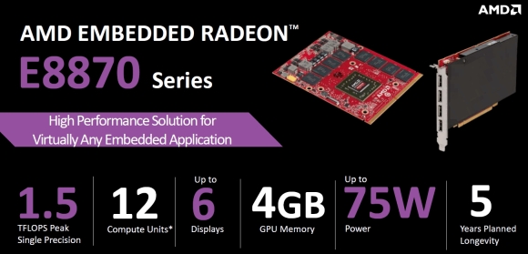 AMD Embedded Radeon E8870