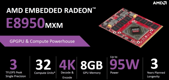 AMD Embedded Radeon E8950