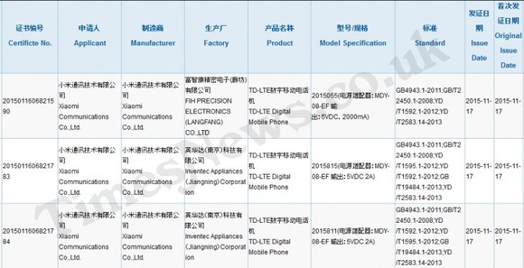 Újabb Xiaomik jártak a 3C műhelyében