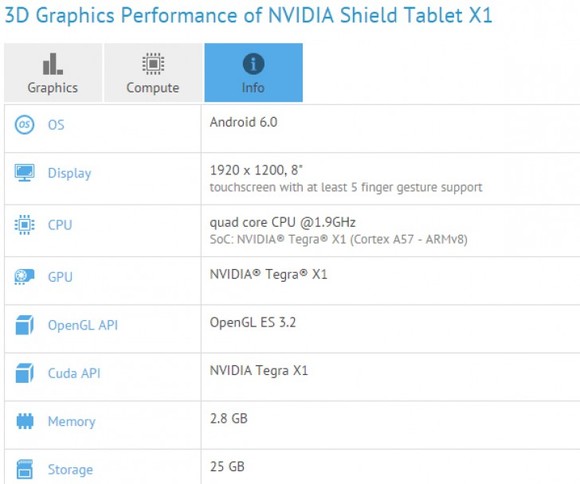  Teljesítményteszten járt az Nvidia Shield Tablet utódja