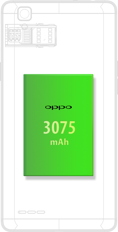 Bemutatkozott az Oppo A53