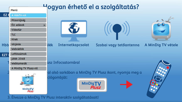 Az Antenna Hungária interaktív tévét fejleszt