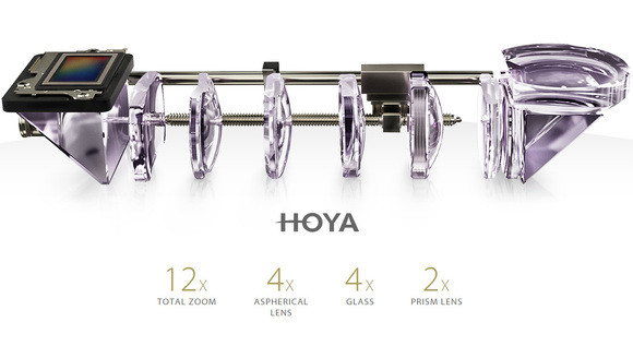 A tízelemes optika okostelefonok között szokatlan módon juttatja el a fényt a szenzorra