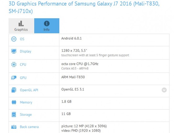 Exynos-szal szerelt változat is várható a Galaxy J7 (2016)-ból