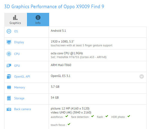X9009 munkanéven fut az eszköz.