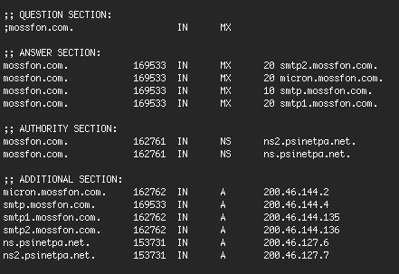 Céghálók kialakításához, a pénz eltüntetéséhez értettek csak