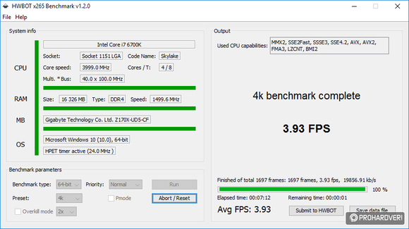 A HWBOT x265 Benchmark ablaka.