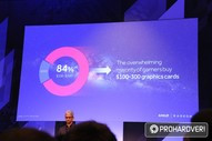 A VR-piac problémája