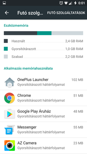Hihetetlenül sok RAM szabad bekapcsolás után, ám 1 gigabájtnál többet sosem lehet gyorsítótárazni