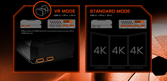 VR Link az extra belső HDMI kimenetek elnevezése