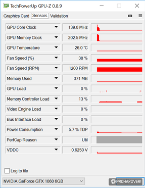 A GTX 1060 GPU-Z adatai