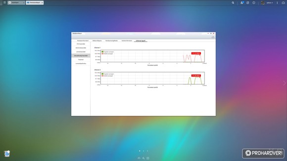 A Link Aggregation működés közben