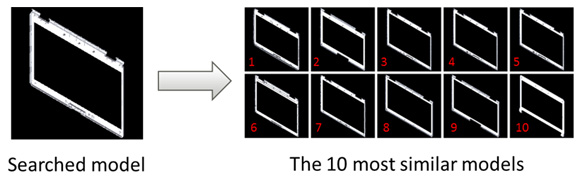 Egy laptop kijelzőkeret modelljének keresési eredményei hasonlóság szerint rendezve