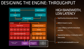 Fejlesztettek és változtattak az eddigi cache kialakításon