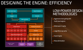 Az integer és lebegőpontos egységek bővültek és az energiahatékonyság javult.