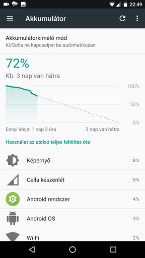 Az akkumulátormenü kicsit más, ám fontosabb a kiterjesztett Doze takarékosság