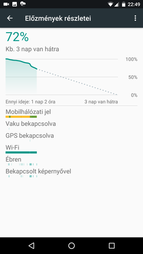 Az akkumulátormenü kicsit más, ám fontosabb a kiterjesztett Doze takarékosság