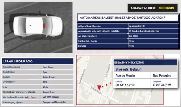 Ezt látják a központban baleset esetén