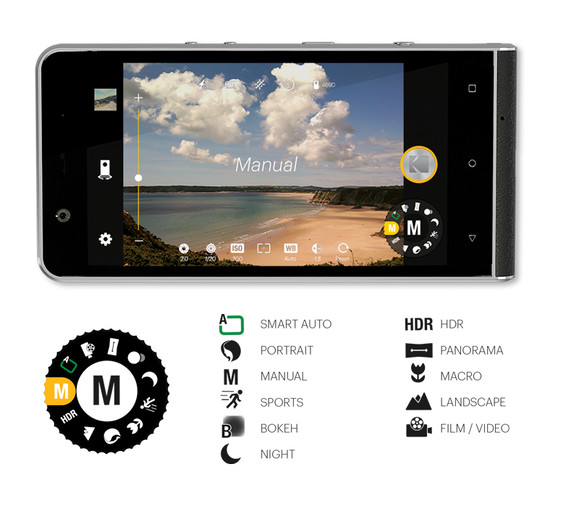 A kereső, a tárcsa és a módok