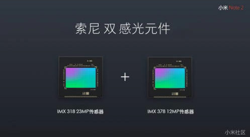 Két nagyon komoly szenzort hangolhat össze a Mi Note 2 dupla hátlapi kamerarendszere