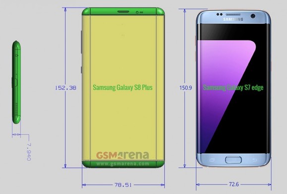 A Samsung Galaxy S8 edge állítólagos paraméterei