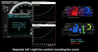 A Precision XOC külön vezérli a ventilátorokat