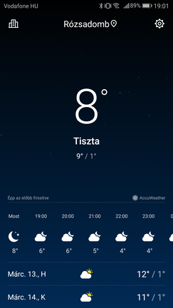 Az időjárás az AccuWeather adatbázisából dolgozik