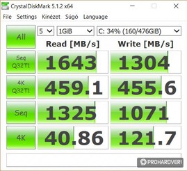 Villámgyors az SSD