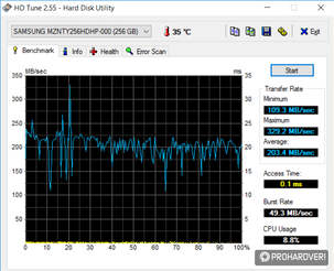 Egy PCIe csatolós SSD még gyorsabb lenne