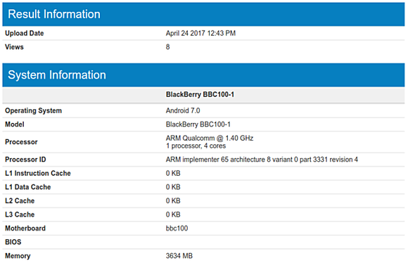 653 és 1821 pontos végeredmény született