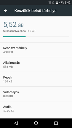 5,52 GB-ot foglal a rendszer, a többi a mienk