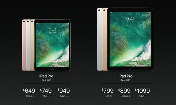 Kétféle méretben jön az új iPad Pro-széria, az első vásárlók már jövő héttől használhatják a gépet