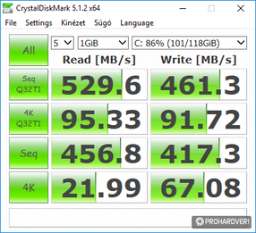 CrystalDiskMark eredmények az SSD és a HDD esetében