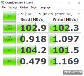 CrystalDiskMark eredmények az SSD és a HDD esetében