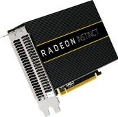 AMD Radeon Instinct MI6, MI8 és MI25