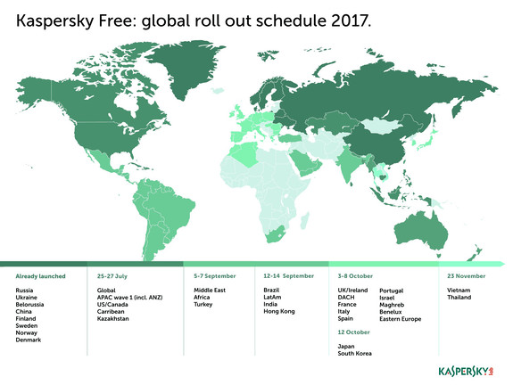 Kaspersky Free