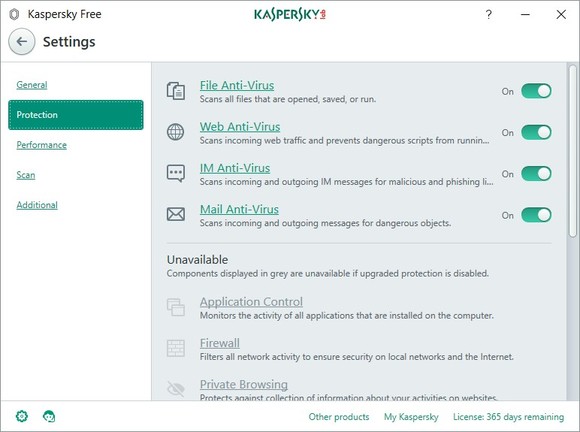 Kaspersky Free