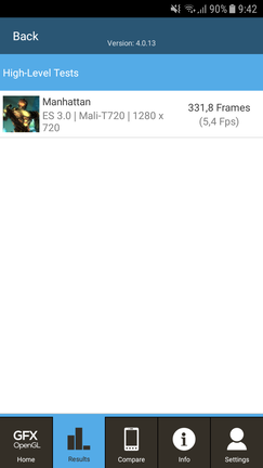 Ez a hardver nem 3D-s játékokhoz készült, leginkább a grafikai oldal sovány