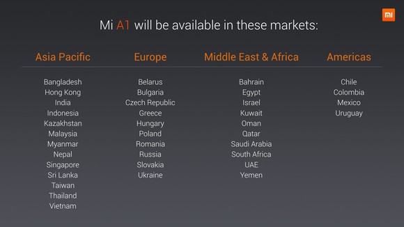 Ezeken a piacokon lesz elérhető a Xiaomi Mi A1
