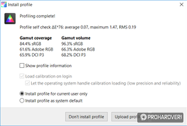 Acer Predator Triton 700 kijelző gamut